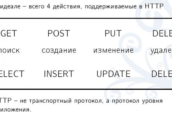 Кракен маркетплейс ссылка