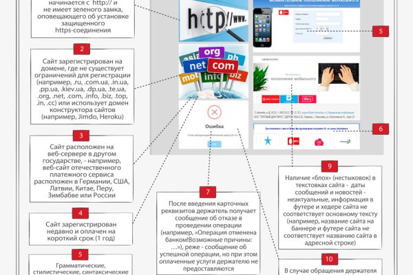 Можно ли вывести деньги с кракена