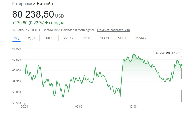 Зайти на кракен без тора