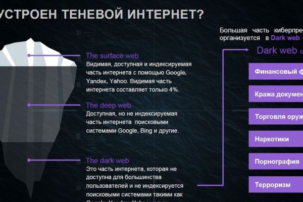 Купить наркотики через кракен